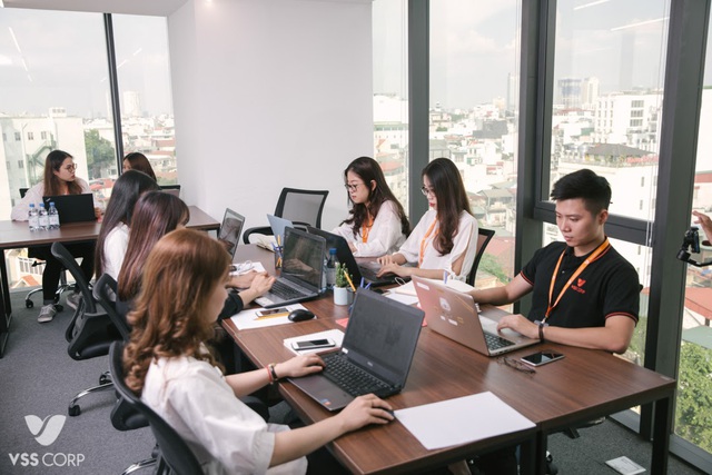 Quy trình Quản trị Marketing trong doanh nghiệp